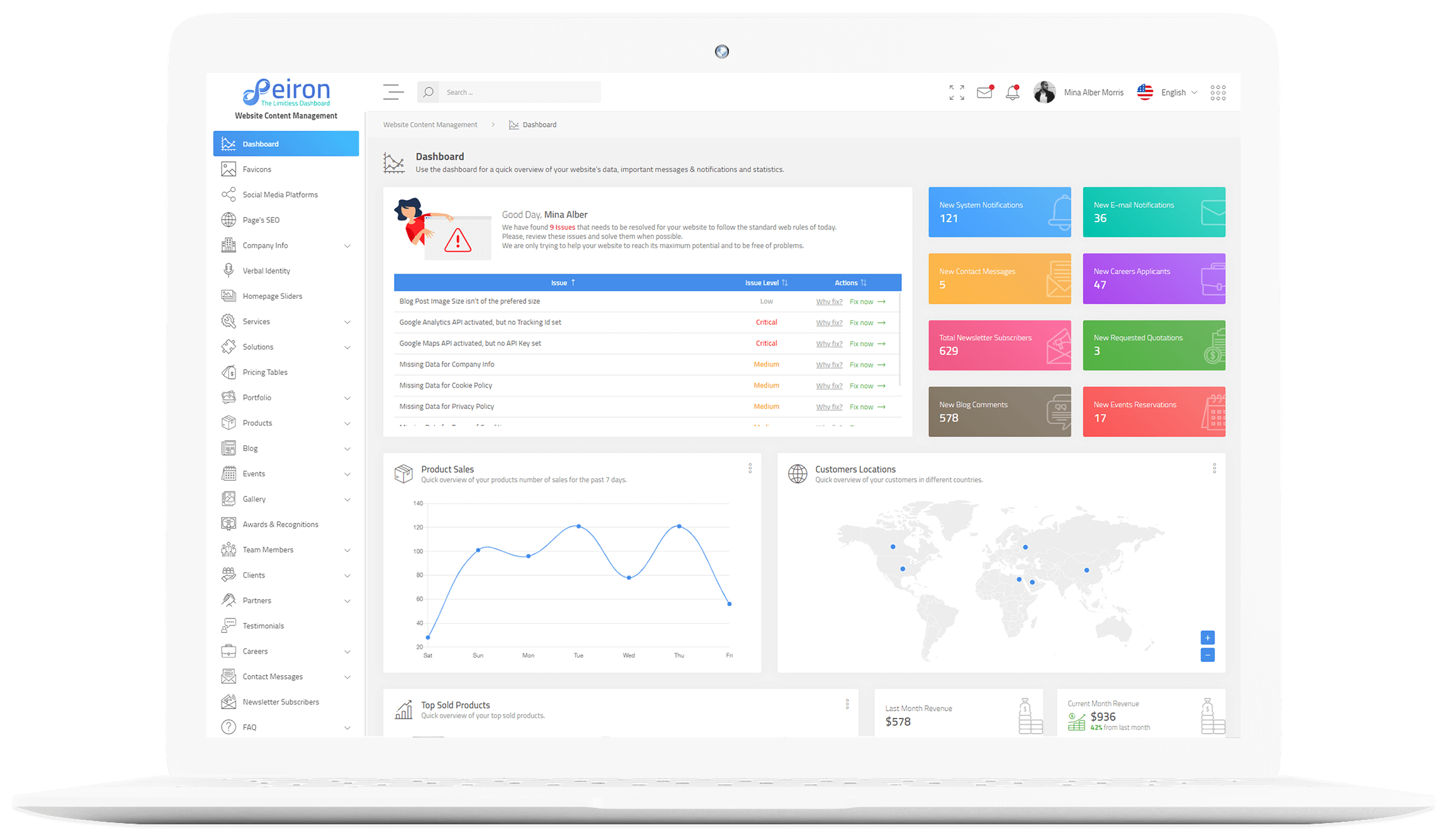 Apeiron - The Limitless Dashboard